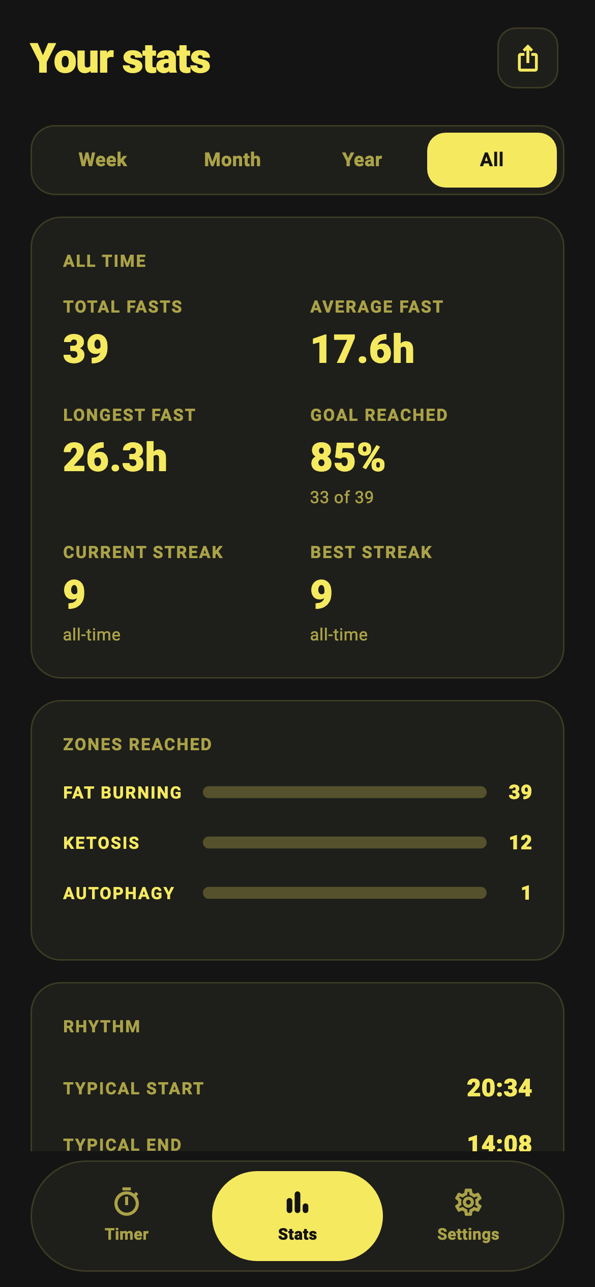 Simple Fast screenshot 2